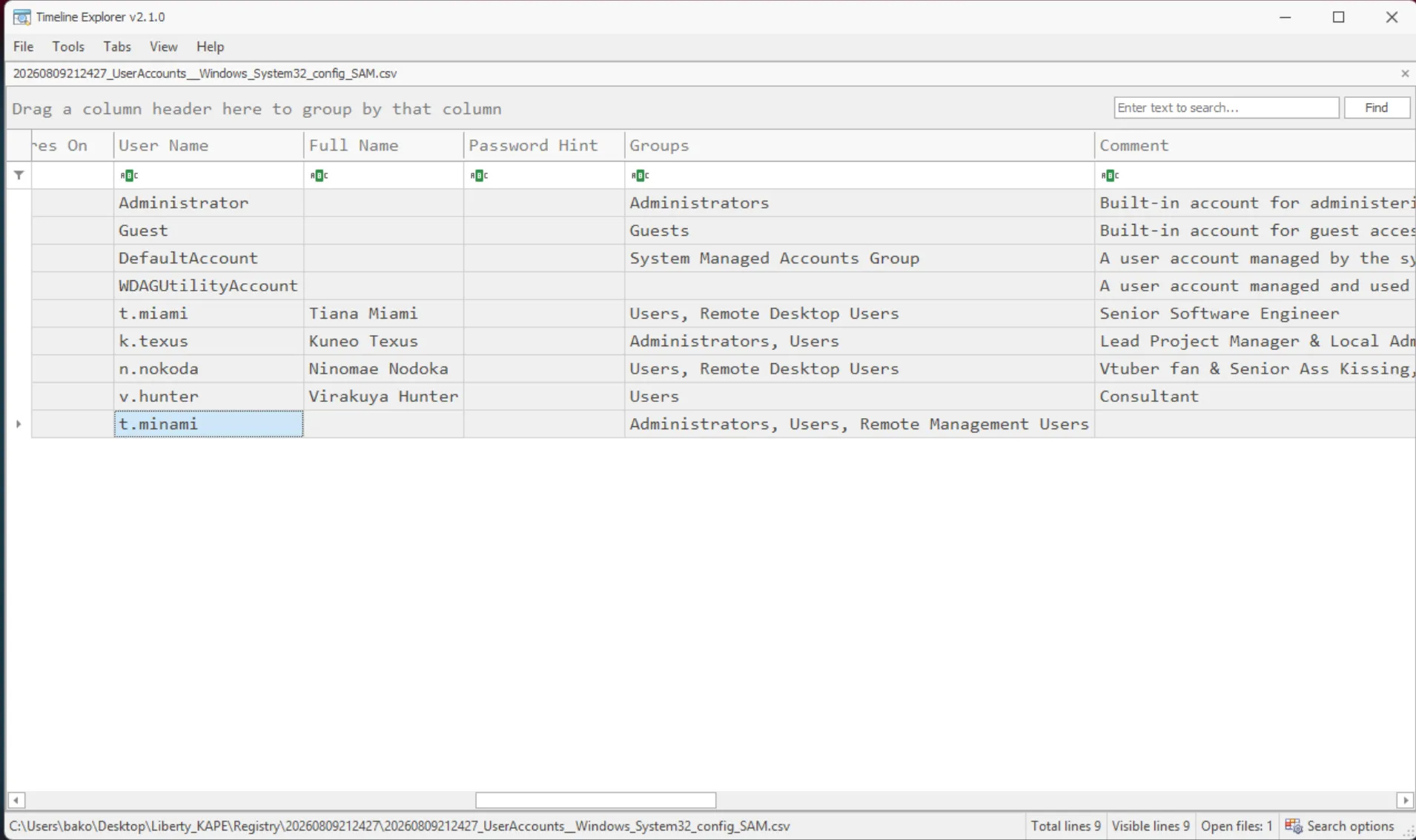 Registry user account data showing the suspicious t.minami account with admin and RDP rights